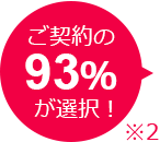 ご契約の93%が選択！